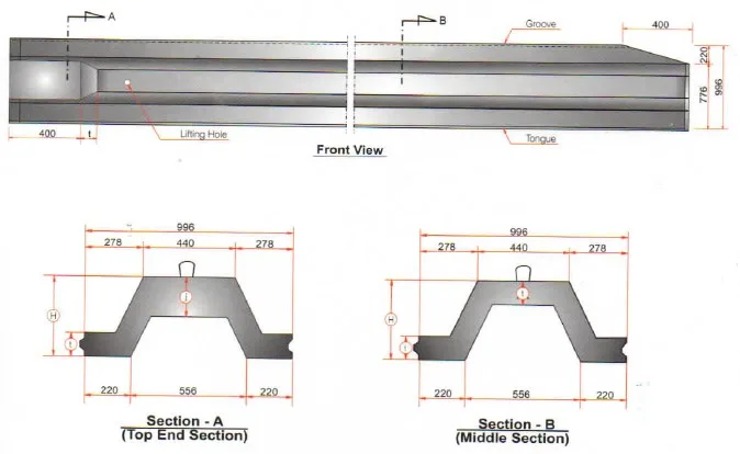 Sheet pile beton tipe corrugated bergelombang
