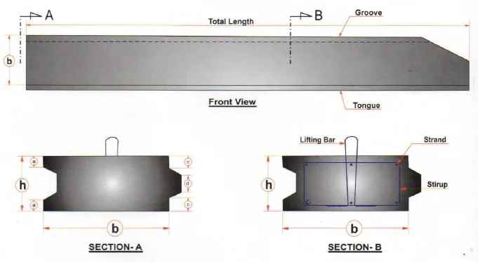 Sheet pile beton tipe flat penampang datar