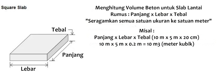 produk precast beton Kalkulator Cor Beton PT. Mitra Kontraktor Bangunan