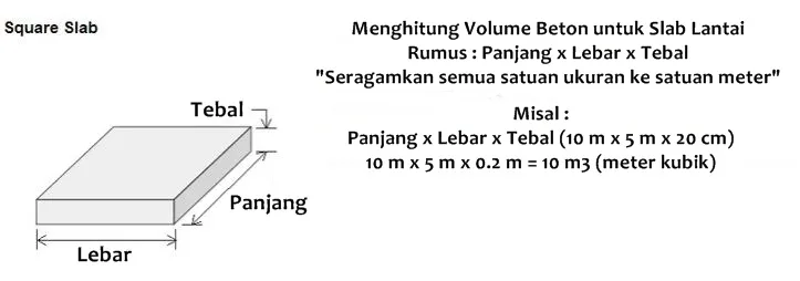 produk precast beton Kalkulator Cor Beton PT. Mitra Kontraktor Bangunan